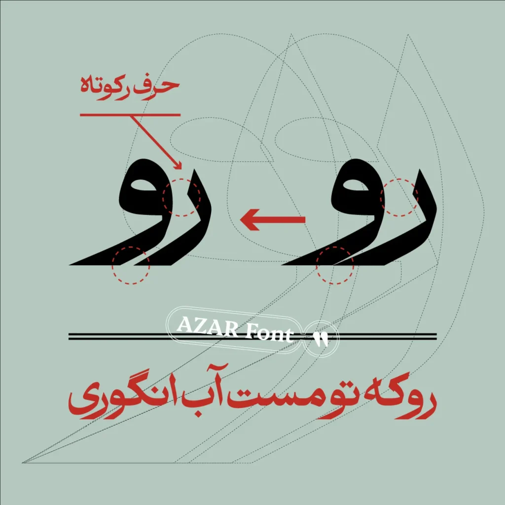 حرف ر کوتاه در فونت آذر